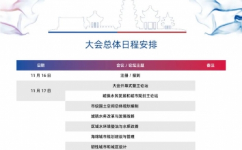 【議程2.0】10多位院士、35+專題論壇，400+演講專家