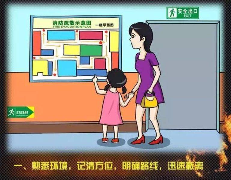 全國消防日丨關(guān)注消防、生命至上！一起get消防安全小知識！ (圖6)